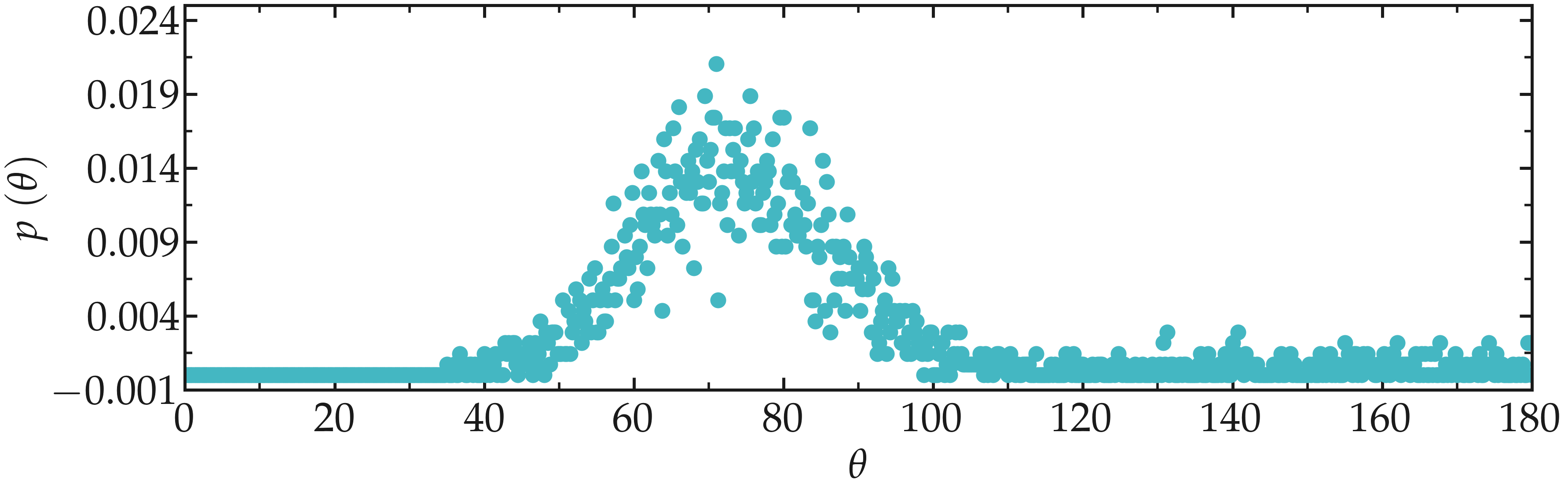 Angular distribution from molecular dynamics simulation in GROMACS