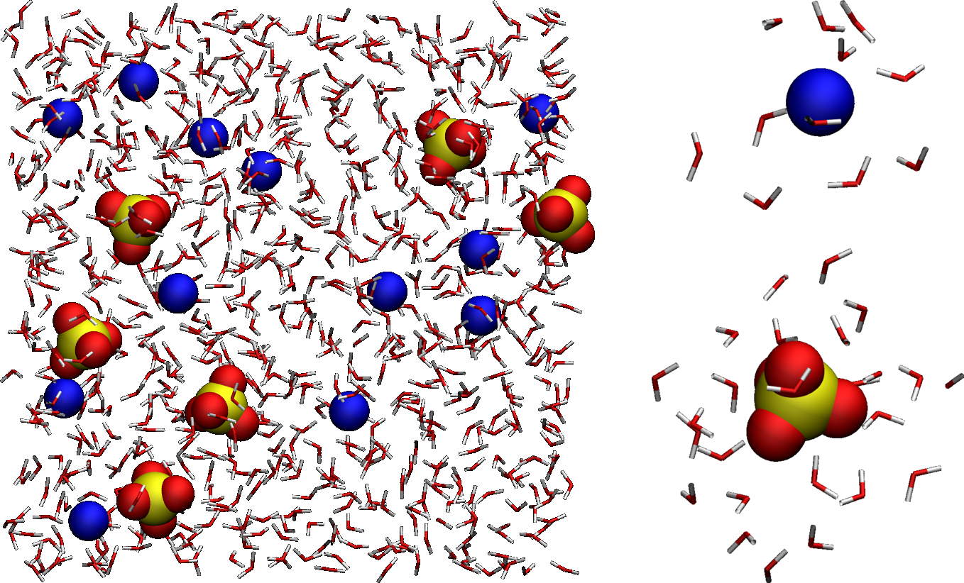 Gromacs configuration SO4 Na ions visualized with VMD