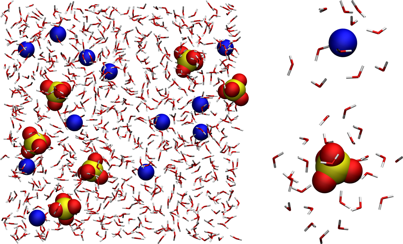Gromacs configuration SO4 Na ions visualized with VMD