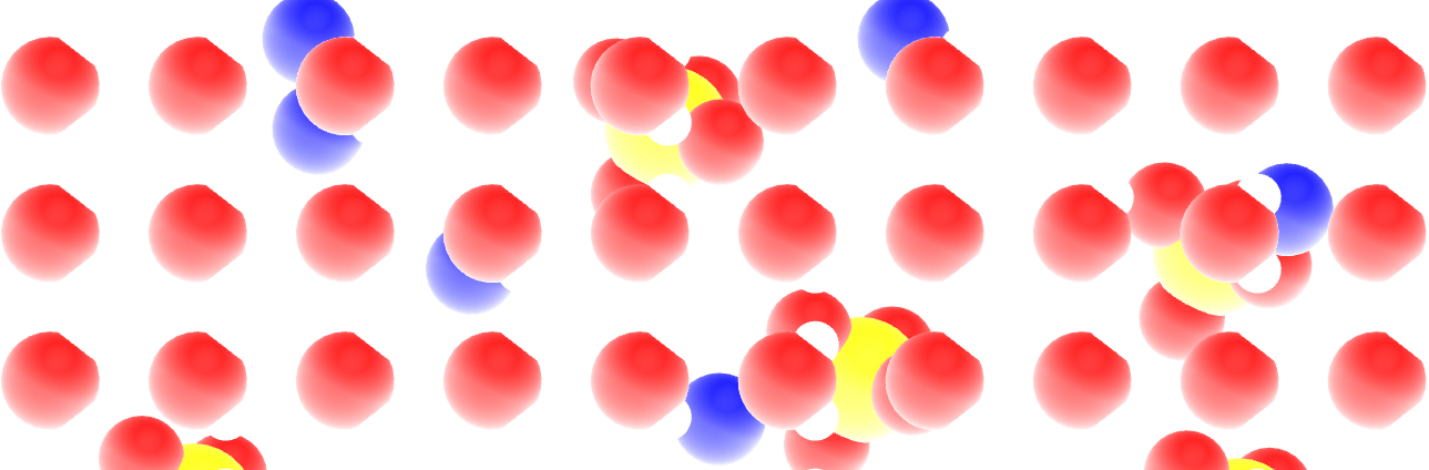 Gromacs initial configuration of SO\ :sub:`4`\ :sup:`2-` and Na\ :sup:`+` ions visualized with VMD